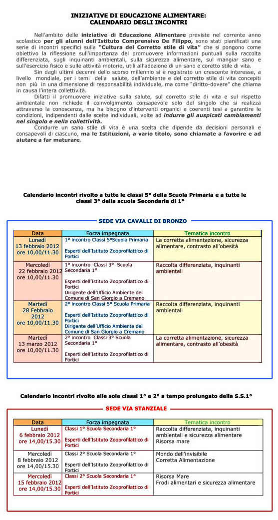Microsoft Word - Iniziative_di_Educazione_Alimentare.doc